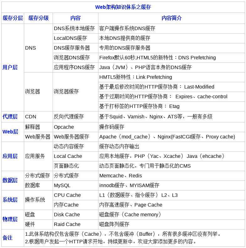 2018-08-15 15-56-44 的屏幕截图.png